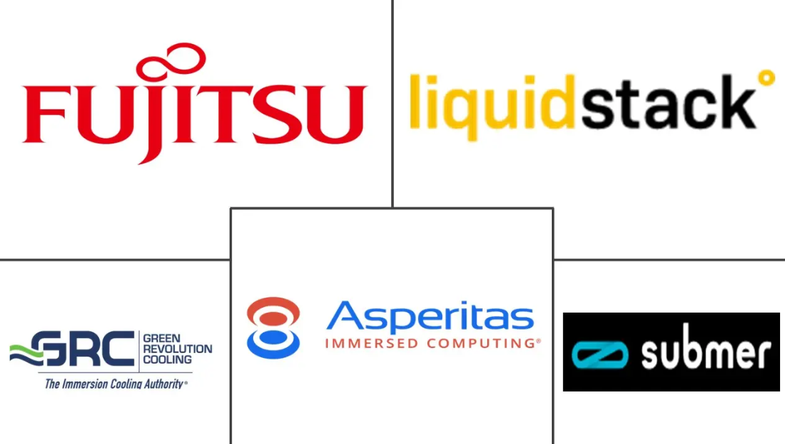 Immersion Cooling Market Major Players